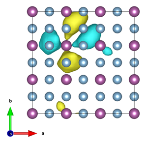 A displaced Sc dxy raMO in AuCu3-type ScAl3.