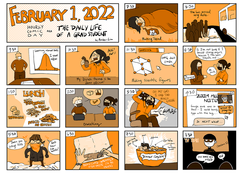 A comic for hourly comic day in 2022.