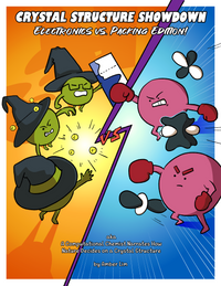 A cover image for a comic showing two teams of atoms facing off. A group of atoms wearing witch hats focus their energy on electrons, while another group of atoms wears boxing gloves and pose as if punching.